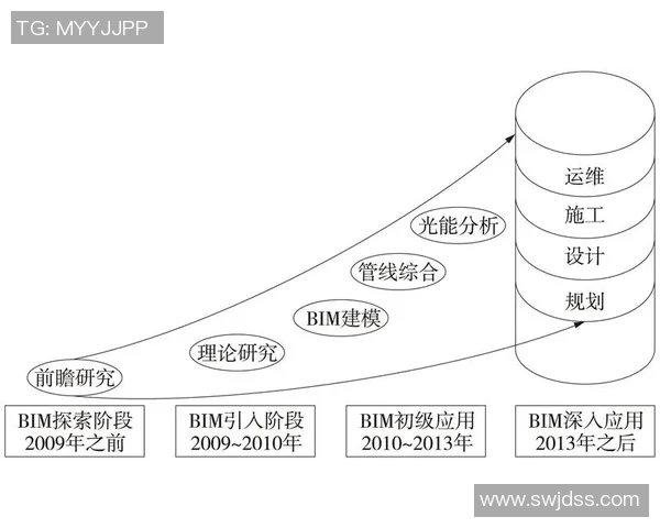 DOTA2评论V5中路突破的成功与失败分析探讨