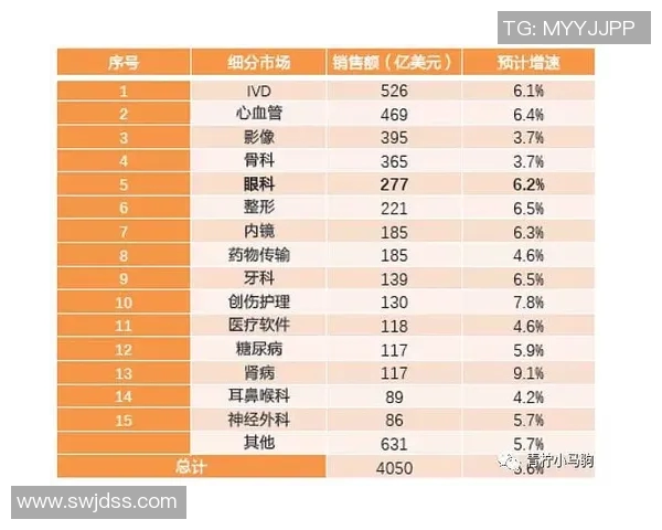 esports数据数据分析WE的实力表现与行业竞争力的深度探讨与展望