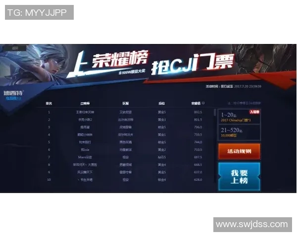 电竞新闻高校联赛积分榜更新FPX战队以97分稳居榜首引发热议
